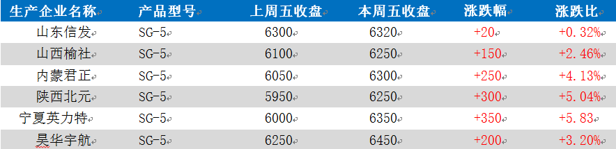 7QX)]AJE%LL73J{S527NN~6.png