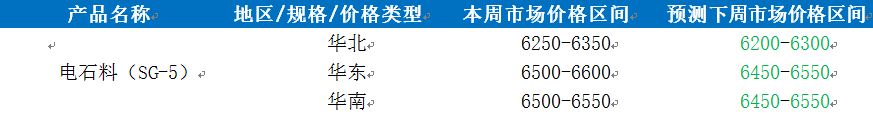 C)O%)@3VL(SW)_1NZIZ0Y1I.png