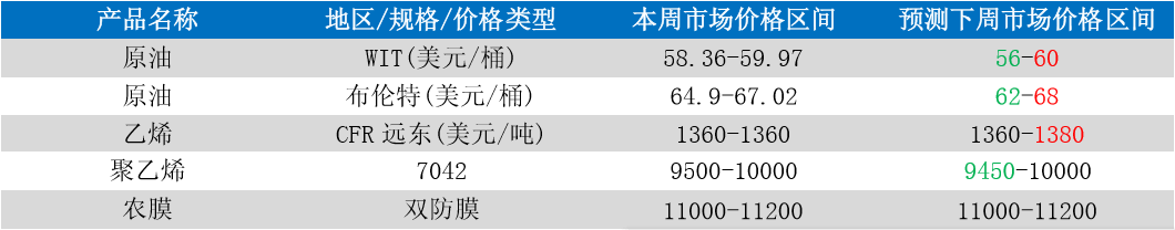 NP{M9V%1MEF1}Q1KEAF8YBN.png