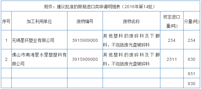 QQ图片20180620092710.png
