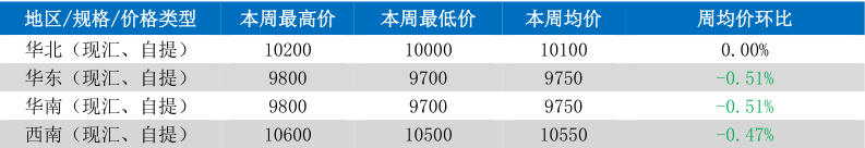 K6BG39EPVY@S%WN0@I1HR3E.png