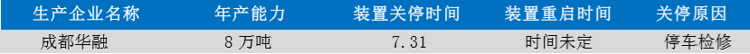 3M$TIYV7L~FS3~M9A1M{(@5.png