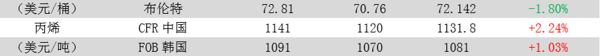 EN%89T}Y]_V({K[F9RF){}5.png