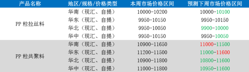`CV]07[9Z1V()%973$AEGC9.png
