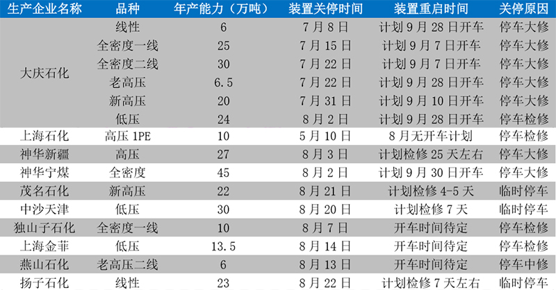 周报.jpg