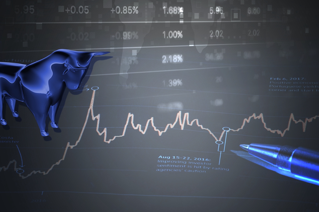 1月15日：PP期貨早間解讀